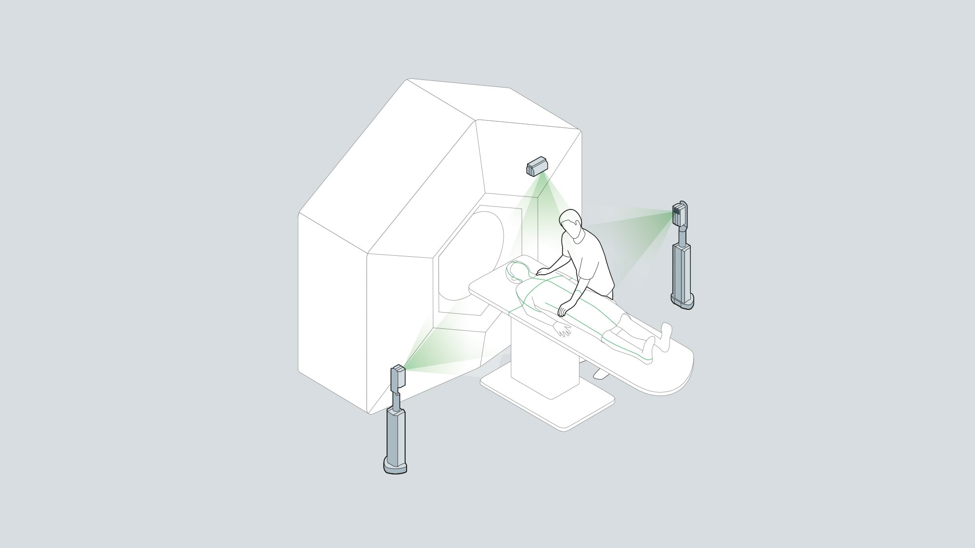 Positionnement du patient avec des lasers externes