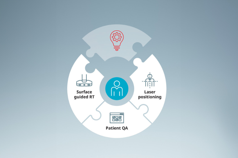 Tackling the Real Problem: The Dosimetric Unknowns in Patient Setup