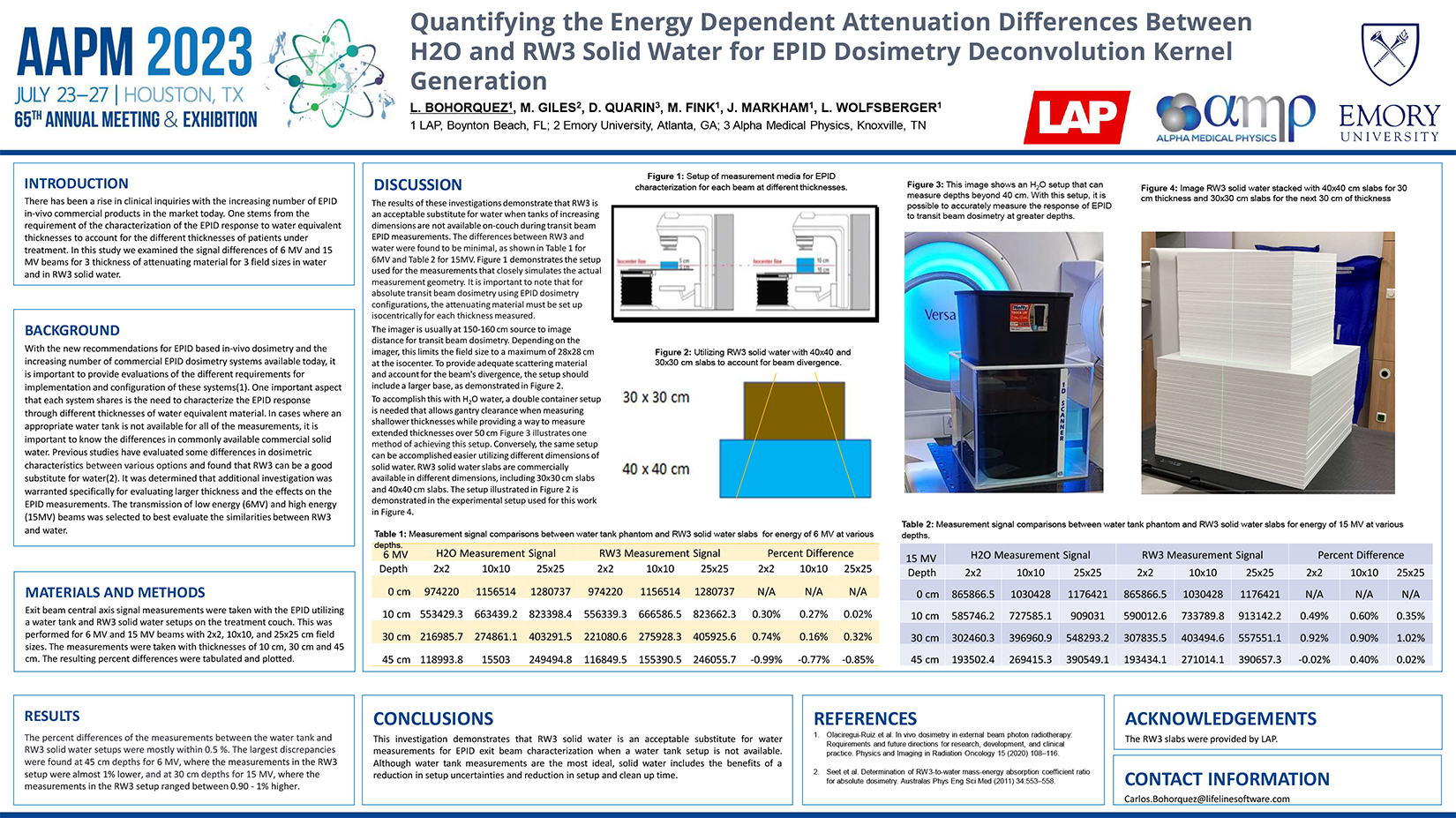 Quantifying the Energy Dependent Attenuation Differences Between H2O and RW3 Solid Water...