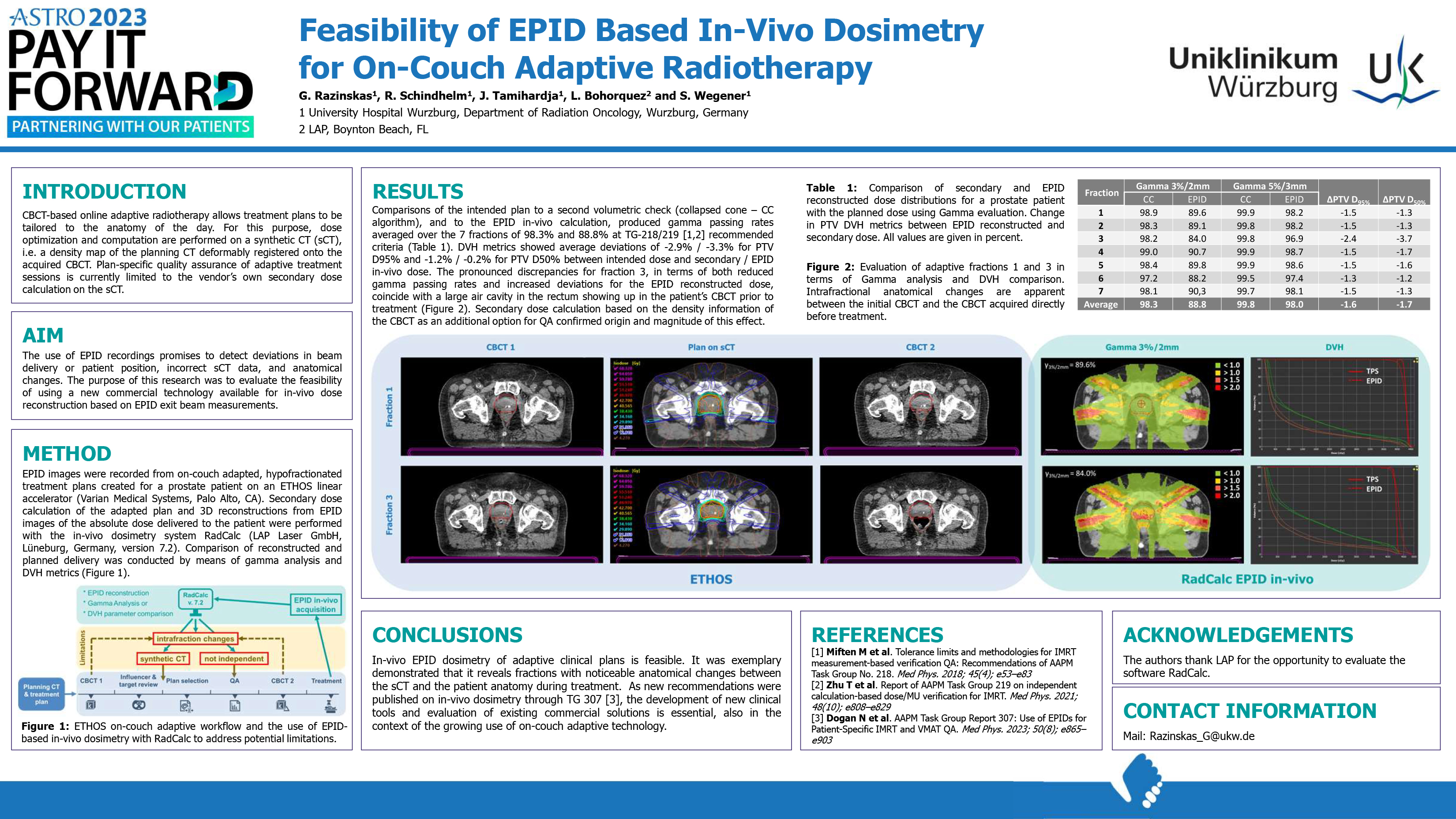 Feasibility of EPID Based In-Vivo Dosimetry for On-Couch Adaptive Radiotherapy