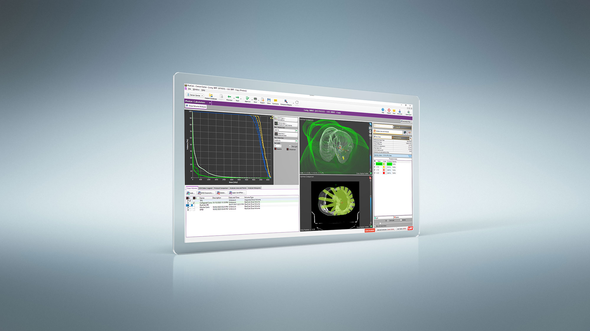 Whitepaper on RadCalc’s 3D Monte Carlo and 3D Collapse Cone algorithms