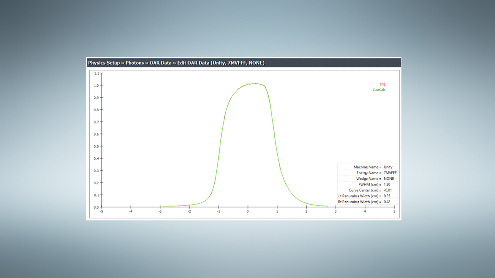 Whitepaper: RadCalc Adds Support for MR-Linacs