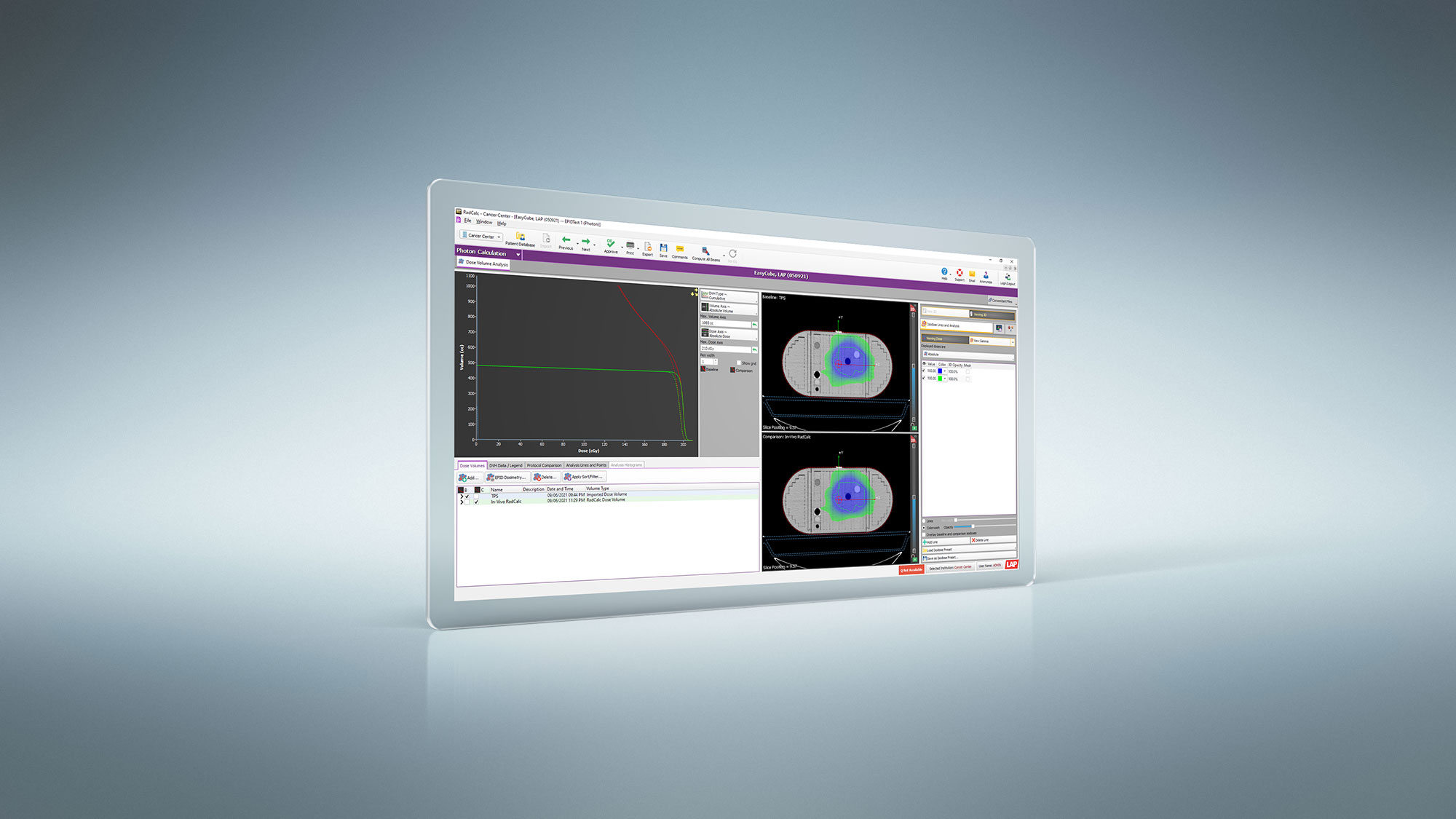 Webinaire: Retour d’expérience – Dosimétrie de transit avec RadCalc EPID